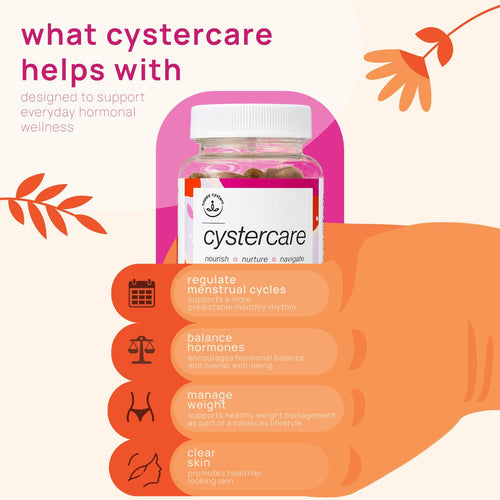 cystercare PCOS Supplement for Women| Myo - Inositol + D - Chiro - Inositol with Shatavari - Happy - Cysters