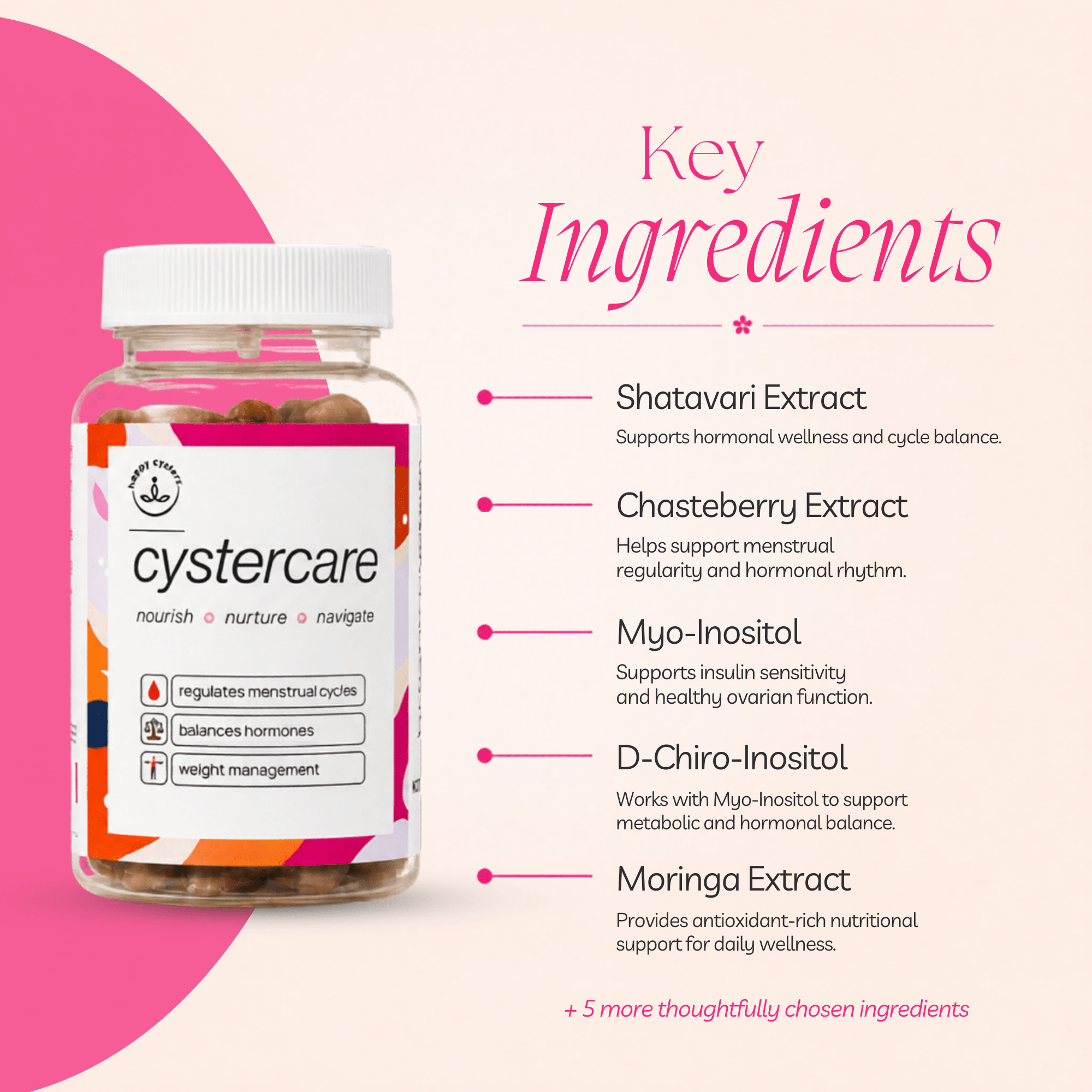 cystercare PCOS Supplement for Women| Myo - Inositol + D - Chiro - Inositol with Shatavari - Happy - Cysters