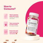 cystercare PCOS Supplement for Women| Myo - Inositol + D - Chiro - Inositol with Shatavari - Happy - Cysters