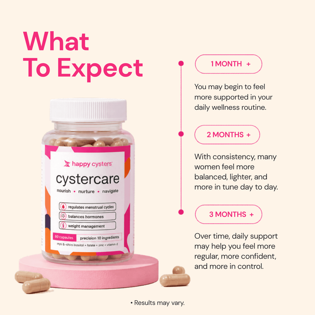 cystercare PCOS Supplement for Women| Myo - Inositol + D - Chiro - Inositol with Shatavari - Happy - Cysters